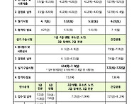 2018년도 체육지도자 시험..