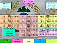 ♣2015年도 호산회..