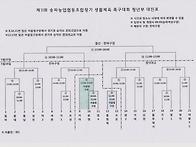 제11회 송파농업협동조합장기 생활체육 축..