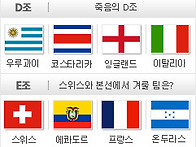 브라질월드컵