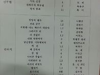 2014년 9월 27일