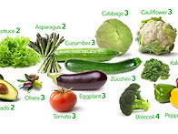 3. &#47924;&#50631;&#51012; &#47673;&#50612;&#50556; &#54624;&#44620;&#50836;?..