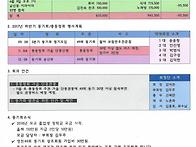 2017년 9월 동기회 모임