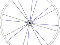 휠빌딩 2부------스포크 ..