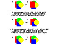 Object / Arr..