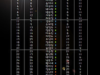 [정보]미스디카 ..