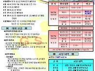 금산 제1회 체육회장기 볼..