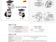 GD-100F/S[고하중]