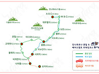 3월 랄리구라스 ..