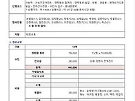 2023년 1월 29..