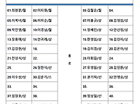 제498차08월20일..