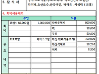 백두대간남진34구간(늘재~..