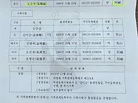 주민등록등본