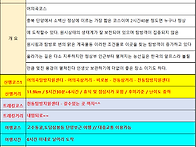711차 단양 소백산 정기산행 공지!