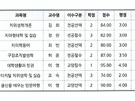 아니 벌써 대학교1학기 끝..