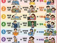 부부궁합