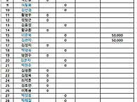 제249차 2026년 5월17일..