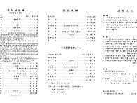 2025년 12월 7일..