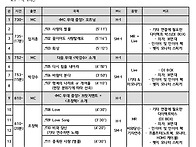 [전통 산사 숲속 음악회]..