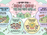 7월 11일 정기산행 (용화..