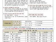 연중 제20주일_8월 16일