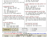 연중제19주일_8월 9일