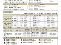 연중제18주일_8월 2일