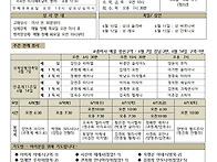 지극히 거룩하신 그리스도..