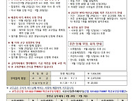 연중 제23주일_9월 6일