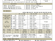 성 김대건 안드레아와 성 ..