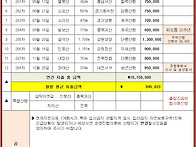 2025년 산행지 안내 의 ..