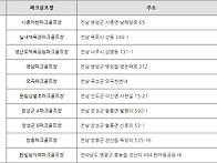 전라도 지역 파크골프장 ..