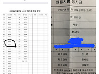 22년 1차 101단 합격(fe..