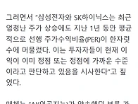 "젠슨황 나설수록..