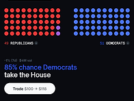폴리마켓: 미제 ..