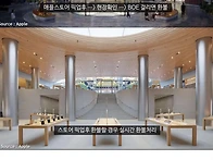 아이폰17 무한 갸..