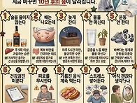 몸을 망치는 습관