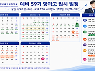 2차 전형 준비 가이드