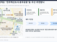 2.3차 전형을 위한 숙소예약 정보