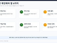 2.3차 전형을 위한 숙소예약 정보