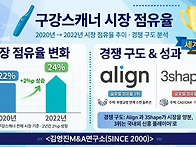 MBK파트너스의 &lsquo;메디트&rsquo;..