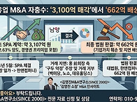 치열한 경영권 공방전을 ..