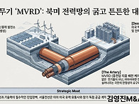 헬리오스프라이빗에쿼티(H..