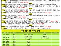 5월 18일