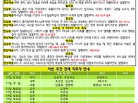 5월 11일