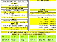 8월 24일
