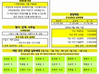 5월 25일