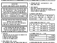 7월 27일 주보