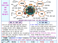 누리2,3반 10월1주~3주 ..