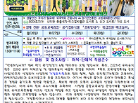 누리2,3반 5월 5주 동물놀..